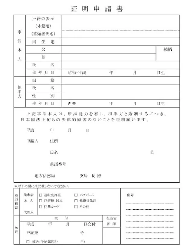 国際結婚の手続きと必要書類！国際結婚の流れをわかりやすく解説1