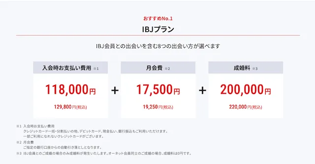 オーネットとラポールアンカーを徹底比較！サービスや料金、会員数【2025年最新】